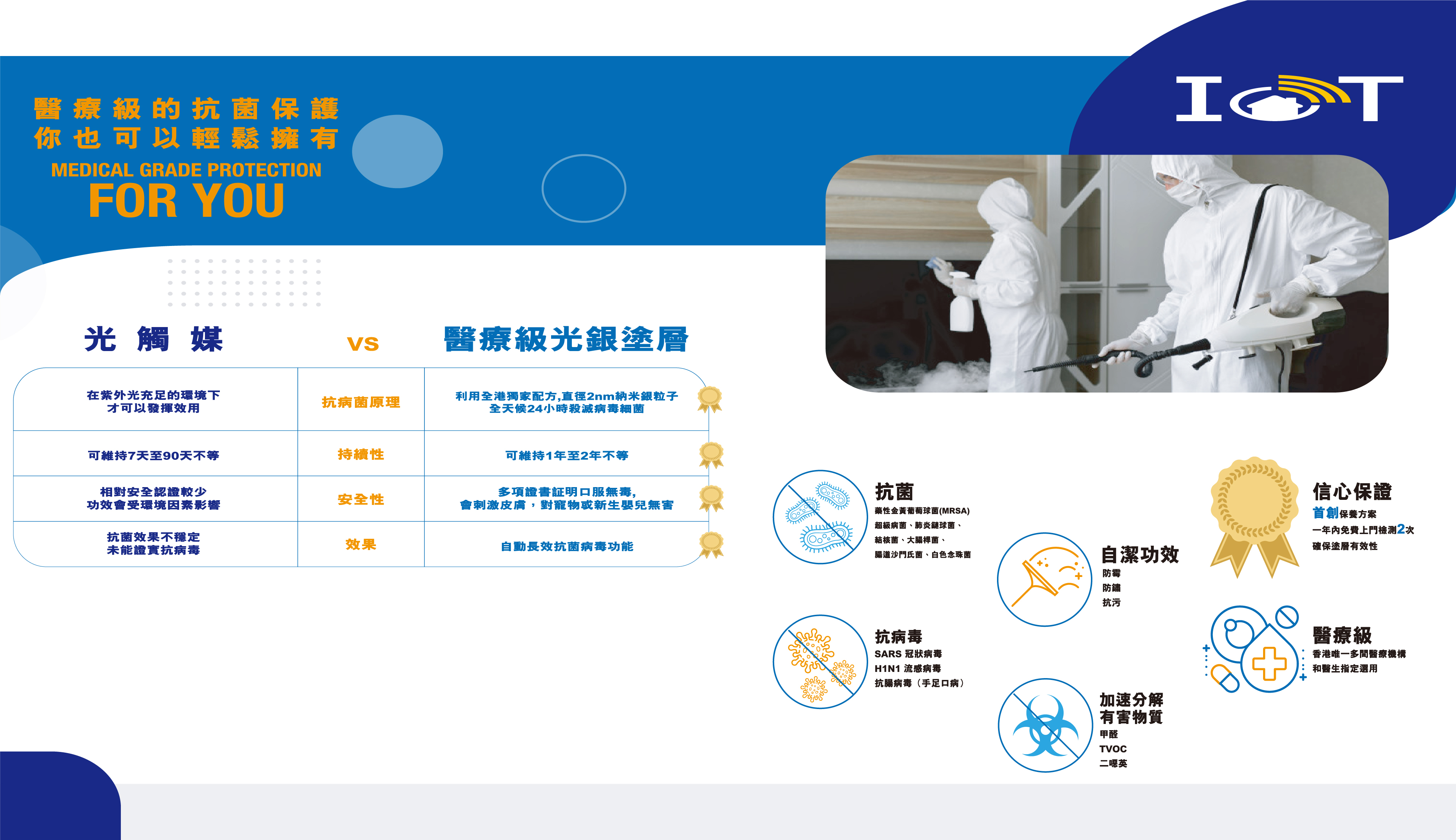 lot-medical-grade-pro-tech-solution-p2.jpg