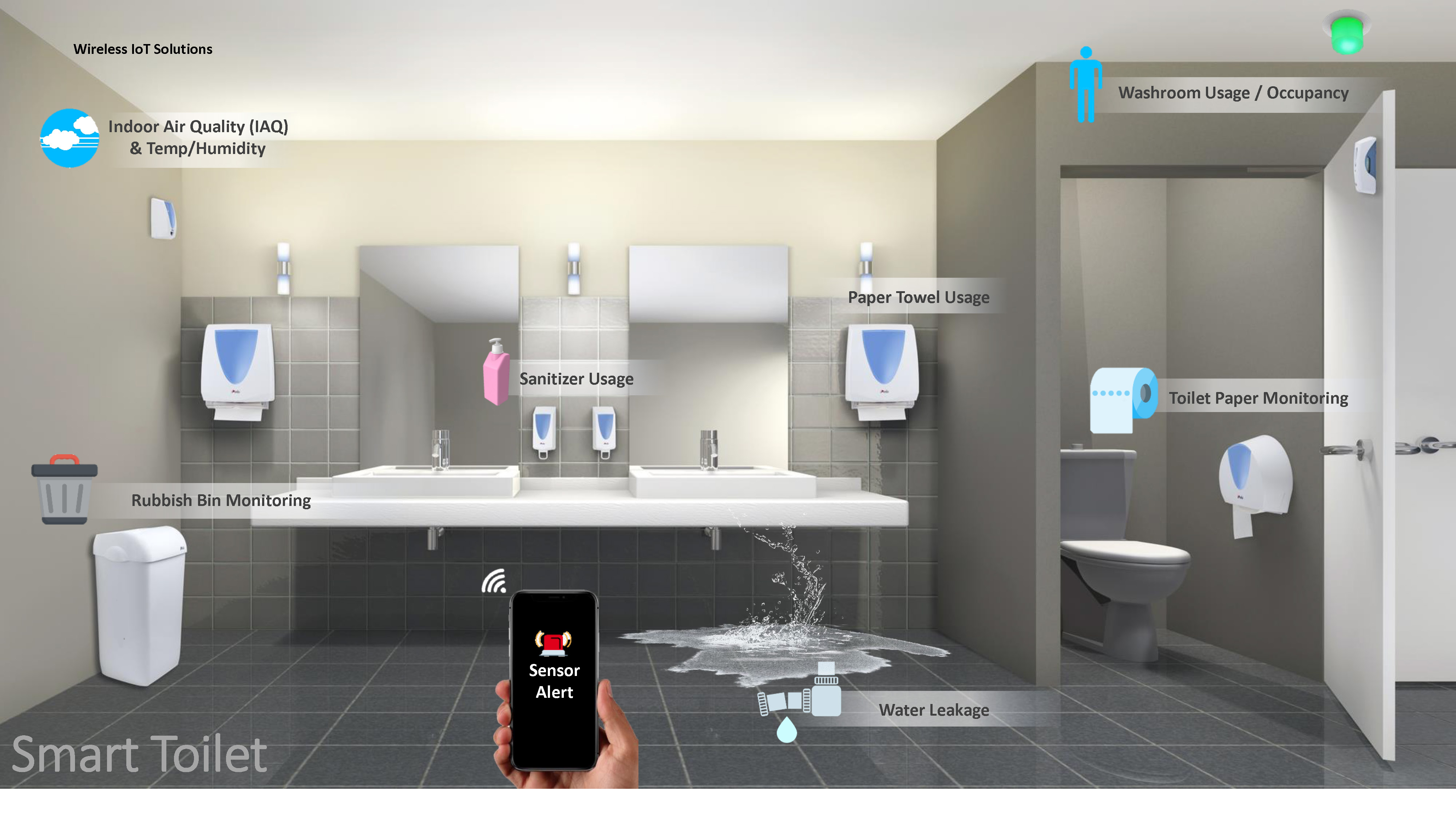 wireless-and-battery-drive-iot-solution-v1.3-1-09.jpg